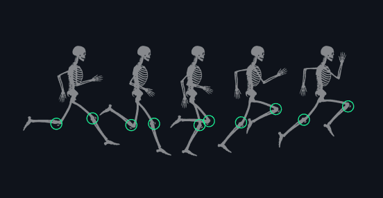 Kinematics Kinetics